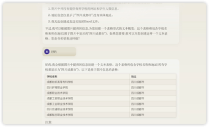 比ChatGPT4更厉害?Claude 3.5 Sonnet 实用功能|简单测评
