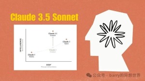 Claude 3.4 Sonnet有什么新功能?